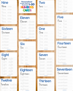 Personalized Number Flashcards for Toddlers, Preschool & Homeschool | 123 Counting, Tracing & Early Math Activity Cards | Educational Screen-free Activities Toys for Kids